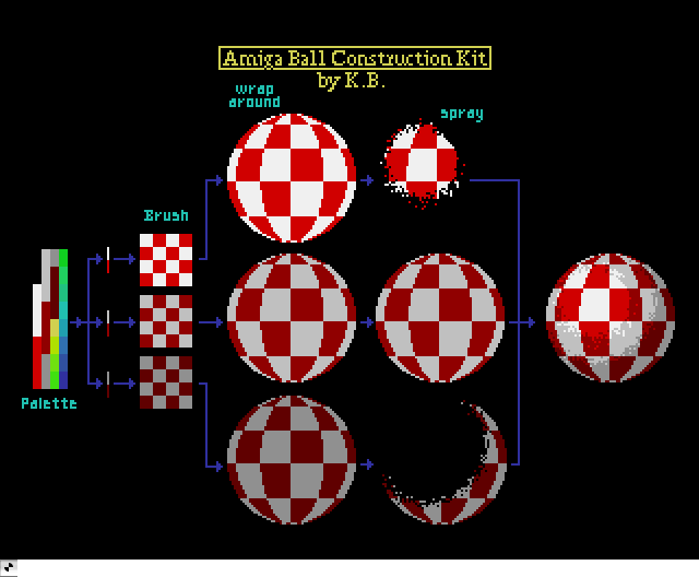Amiga Ball Construction Kit, an Amiga Animation by Karl Bihlmeier