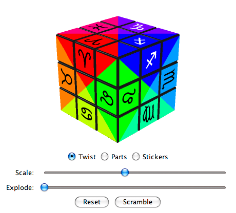 Zodiac Cube